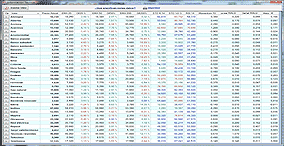 Ejemplo de gráfico de PcBolsa