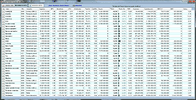 Ejemplo de gráfico de PcBolsa