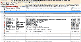 Ejemplo de gráfico de PcBolsa