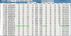 Ejemplo de gráfico de PcBolsa