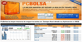 Ejemplo de gráfico de PcBolsa