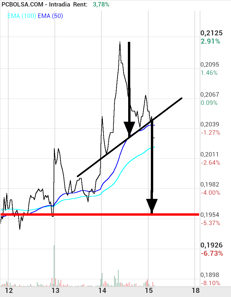 Amper - ..……..
