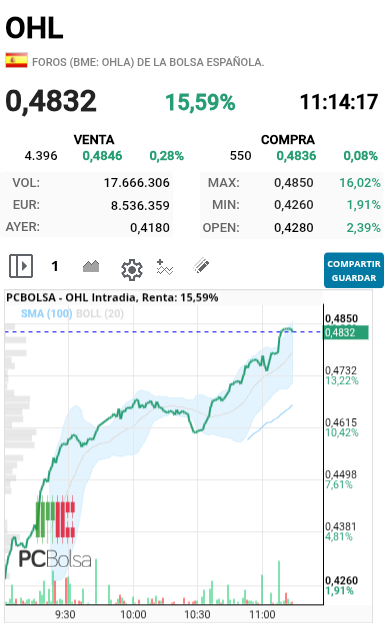 OHL - Esto es un empalme por tiempos jajajaj