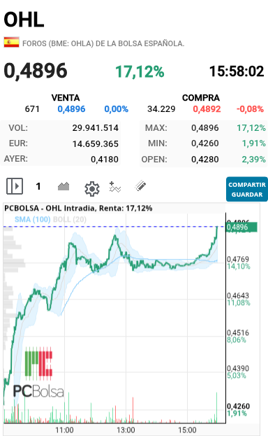 OHL - Se los comioooo