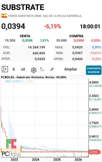 Substrate - La historia de una estafa....y así lleva ya 3 el genio.... 