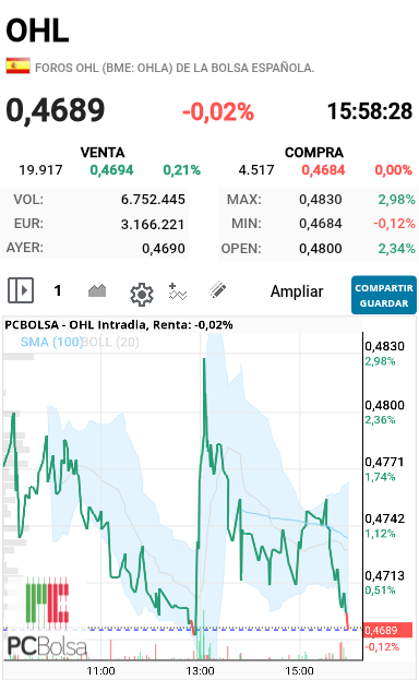 OHL - Al rojo que nos han mandado que HP