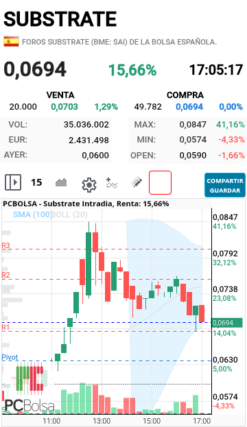 Substrate - Se está pasando esta banderita