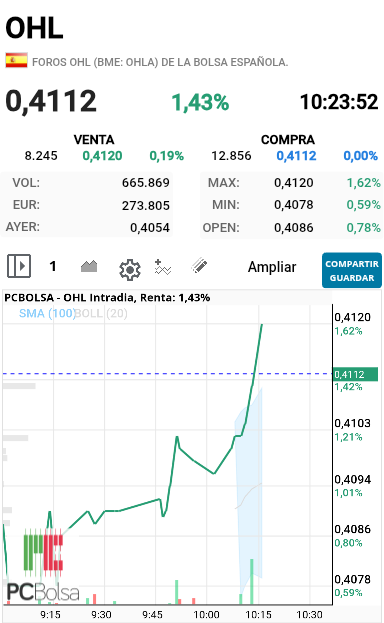 OHL - Venga que se pone tiesa