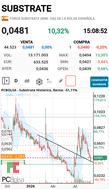 Substrate - Paradita antes de seguir a su destino