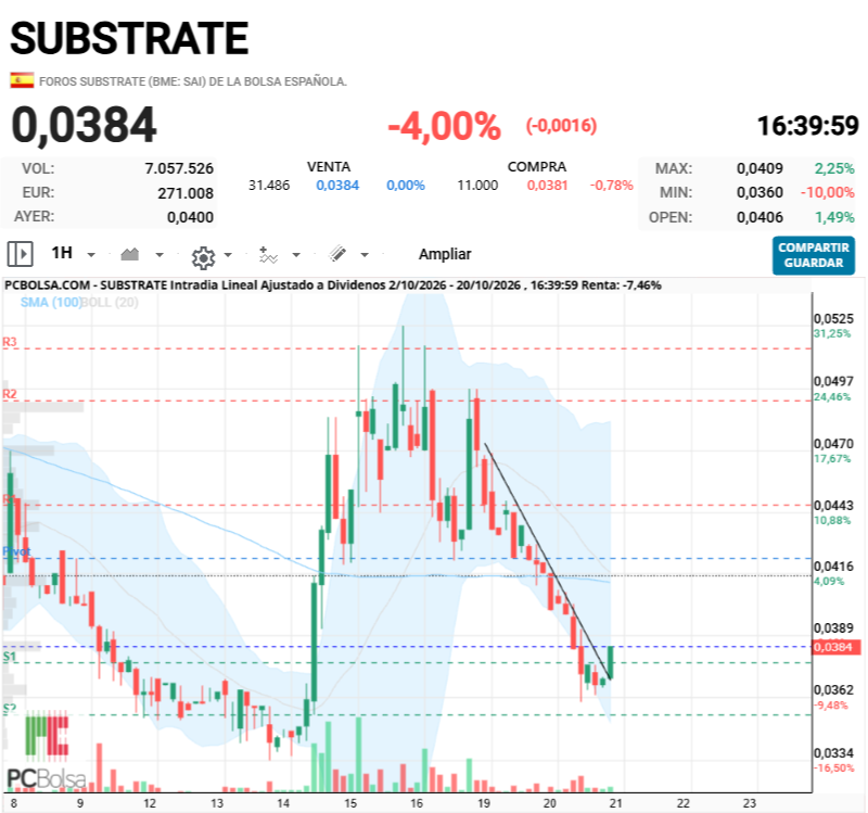 Substrate - . . . allla va