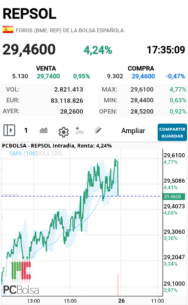 REPSOL - No falla nos quitaron 15 centimos como siempre