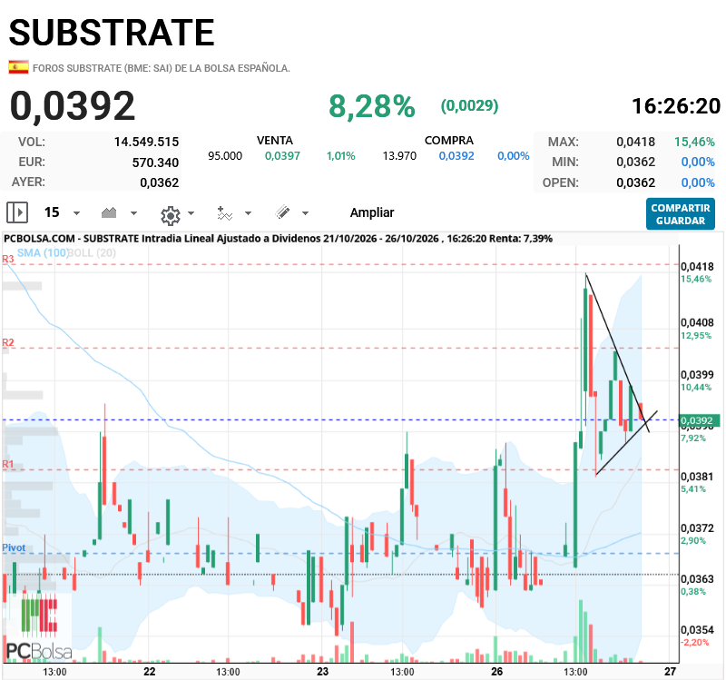 Substrate - .