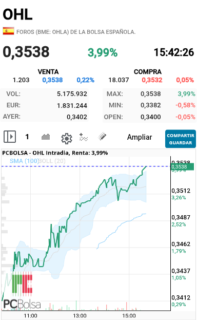 OHL - Se nos va esto no lo podemos controlar