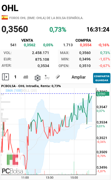 OHL - Que fuerza tiene la jodia